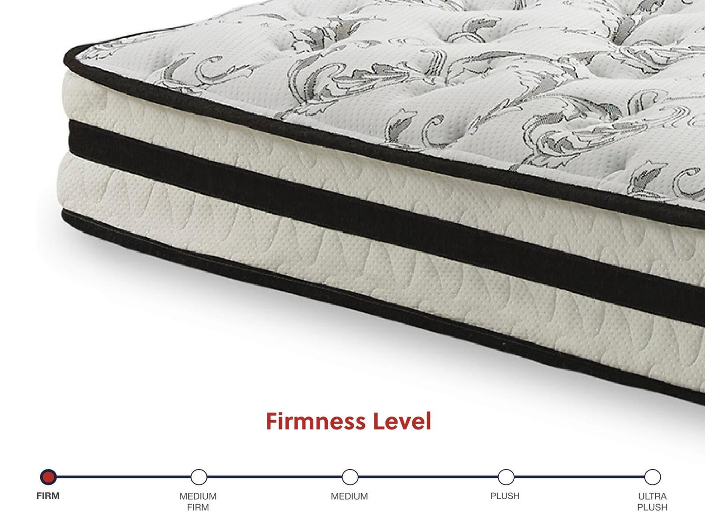 8 Inch Chime Innerspring  Mattress