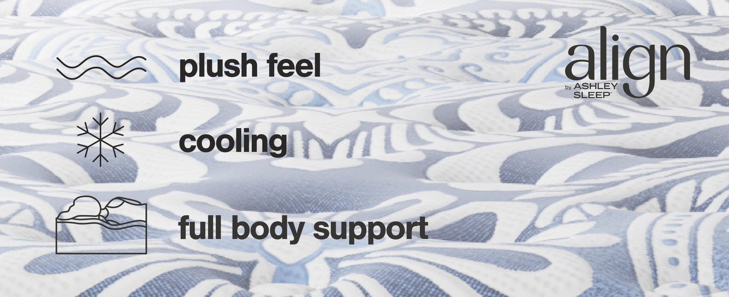 Plush Luxe 2.0  Mattress