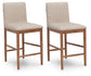 Isanti Upholstered Barstool (2/CN)