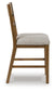 Cabalynn Upholstered Barstool (2/CN)