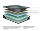 Millennium 2.0 Foam 12 Inch Queen Mattress