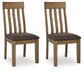 Urbinforte Dining UPH Side Chair (2/CN)