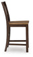 Rylandeen Barstool (2/CN)